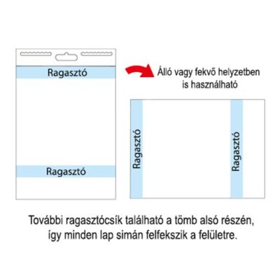 Öntapadó flipchartpapír, 76,2x63,5 cm, 2x30 lap, STICK N, fehér
