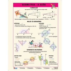 Tanulói munkalap, A4, STIEFEL "Geometria -a szög"