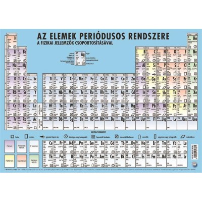 Könyökalátét, kétoldalas, A3, STIEFEL "Az elemek periódusos rendszere"