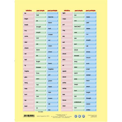 Tanulói munkalap, A4, STIEFEL "Irregular Verbs"